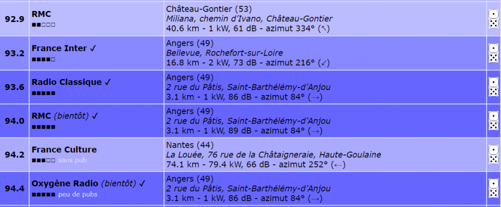 Chateau Mixture.png